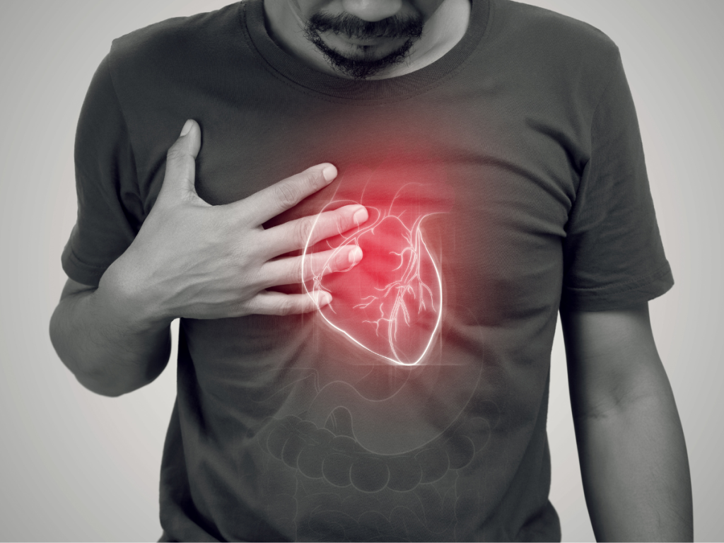 Angina Refrakter